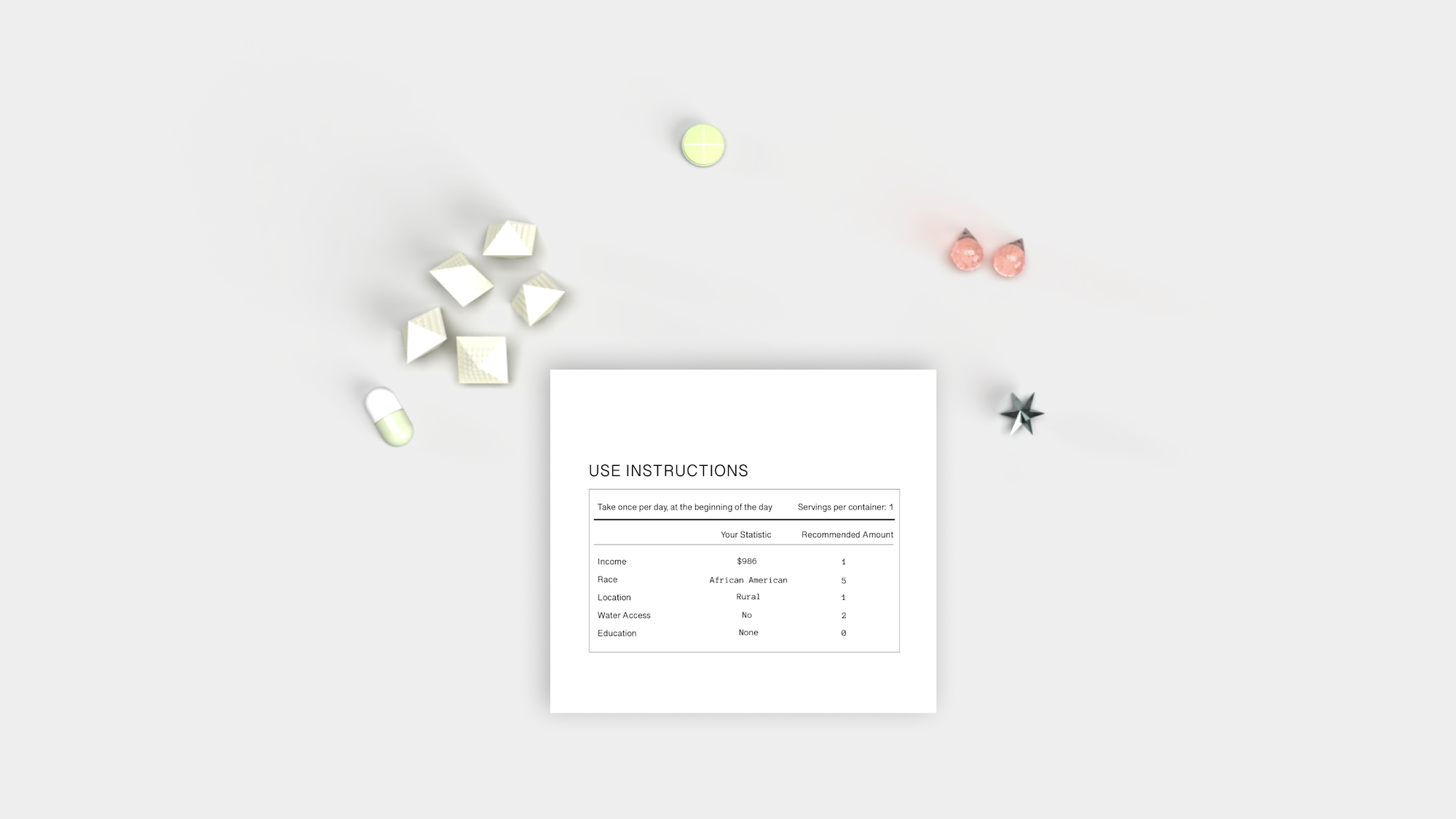 Supplement packaging