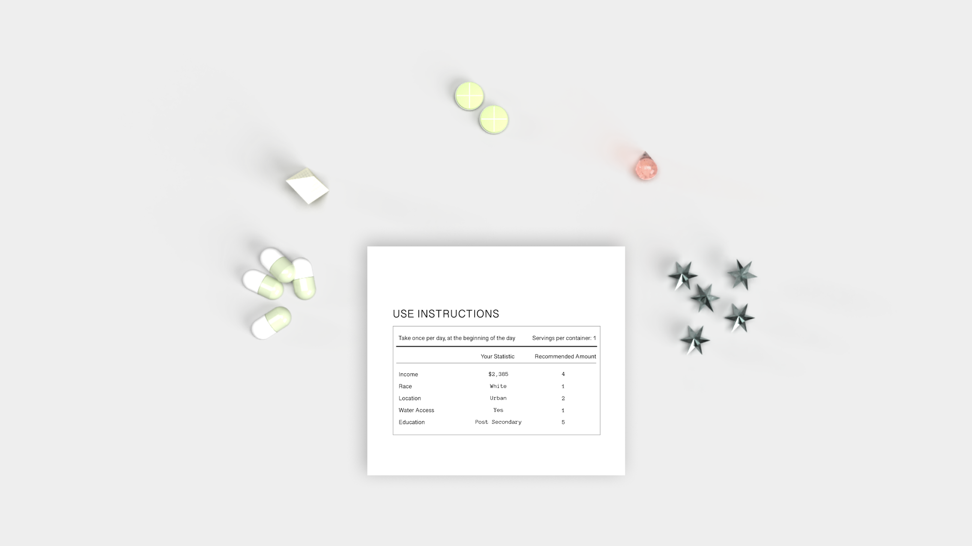 Supplement packaging detail