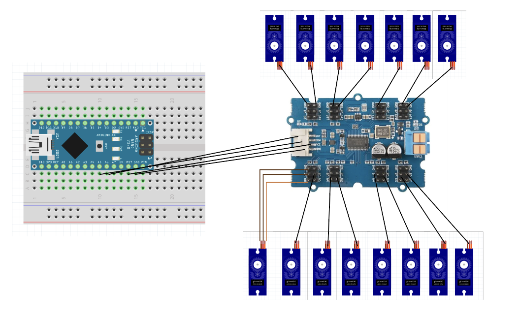 Circuit and motor control